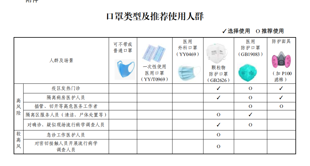 QQ截图20200207170428.png